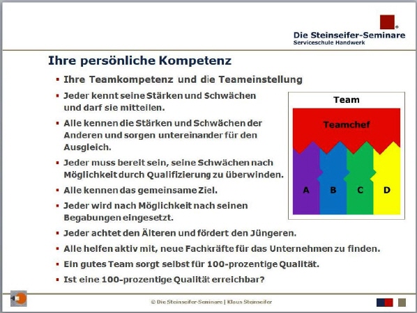 Die Teamregeln von Klaus Steinseifer