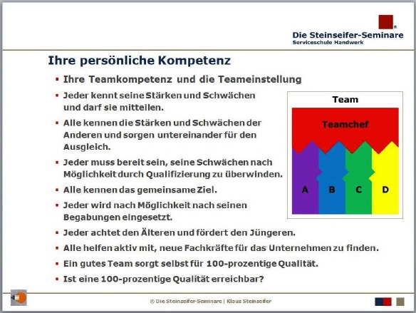 Die Teamregeln von Klaus Steinseifer