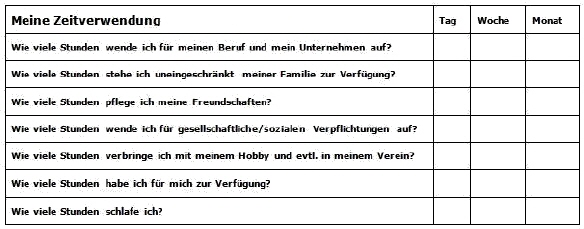 Zeitverwendung in der Work-Life-Balance im Handwerksunternehmen